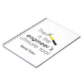 Der Hammer Notizblock (Linke Seite)