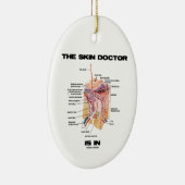 Der Haut-Doktor ist in (Anatomie-Dermatologie) Keramikornament (Rechts)