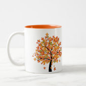Der Herbst ist eine schöne Tasse (Links)