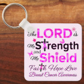 Der Herr ist meine Stärke Schlüsselanhänger (Vorderseite)