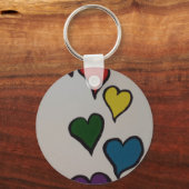 Der Herz-Schlüsselanhänger Schlüsselanhänger (Vorderseite)