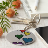 Der Herz-Schlüsselanhänger Schlüsselanhänger (Seite)