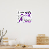 Der Himmel brauchte Hero Brother Bauchspeicheldrüs Poster (Küche)