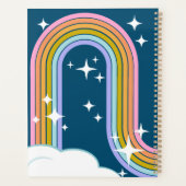 Der Himmel ist der Limit-Planer Planer (Rückseite)