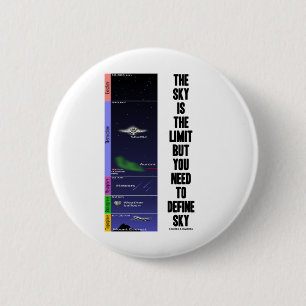 Der Himmel ist die Grenze aber Sie Bedarf, Himmel Button
