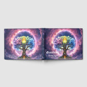 Der himmlische Baum der ewigen Reiche. Gästebuch (Voll)