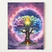 Der himmlische Baum der ewigen Reiche. Planer (Rückseite)