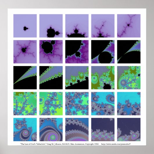 Der Höhepunkt der Tischdecke Gottes, II Poster (Vorne)
