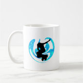 DER INLINE-HORIZONT KAFFEETASSE (Links)