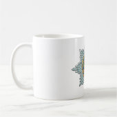 Der Iren-Schutz Kaffeetasse (Links)