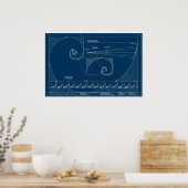 Der irrationale Wert der Liebe Poster (Küche)