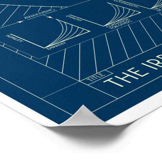 Der irrationale Wert der Liebe Poster (Ecke)