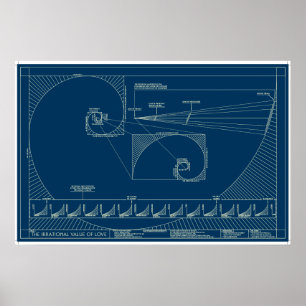 Der irrationale Wert der Liebe Poster