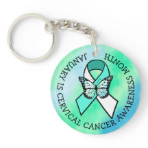 Der Januar ist die Schaltfläche für das Aufklärung