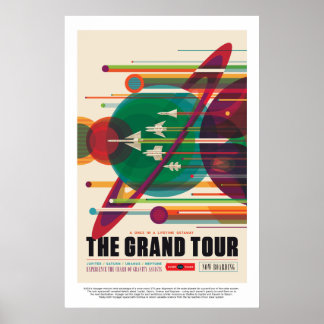 Der Jupiter Saturn Uranus und Neptun Poster