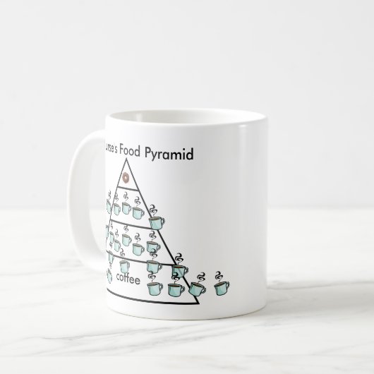 Der Kaffee-Nahrungsmittelpyramide einer Kaffeetasse (Vorderseite Links)