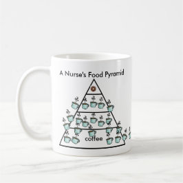 Der Kaffee-Nahrungsmittelpyramide einer Kaffeetasse