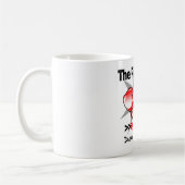 Der Kampf ist eingeschaltet gegen tiefe Kaffeetasse (Links)