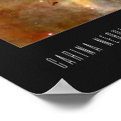 Der Karina-Nebel: Die Geburt im Extrem Poster (Ecke)