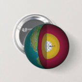Der Kern der Erde Button (Vorne & Hinten)