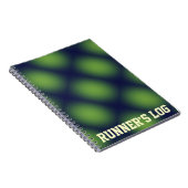 Der Klotz-laufende Notizbuch-Spiralen-Zeitschrift Notizblock (Rechte Seite)