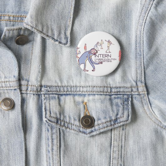 Der Knopf des Internierten Button (Beispiel)