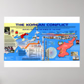 Der Konflikt in Korea Poster (Vorne)