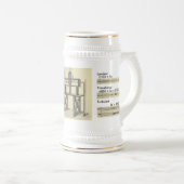 Der König des Flusses Bierglas (VorderseiteRechts)