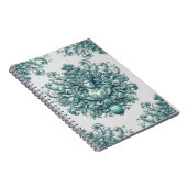 Der König von Aquamarin. Notizblock (Rechte Seite)