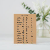 Der Koptische Postkarte (Stehend Vorderseite)