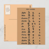 Der Koptische Postkarte (Vorne/Hinten)