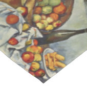Der Korb der Äpfel von Paul Cezanne Tischdecke (Schrägansicht)