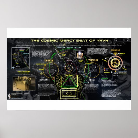 Der kosmische Gnadensitz der JHVH Poster (Vorne)