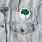 Der Kult von Wilde Button (Beispiel)