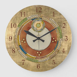 Der Kurs der Quecksilbercosmos-Uhr Große Wanduhr