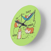 Der Lebenszyklus eines Guinea Pig Runde Wanduhr (Winkel)