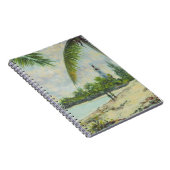 Der Leuchtturm Sansibar 1995 Notizblock (Rechte Seite)