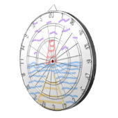Der Leuchtturm und das Pier Dartboard Dartscheibe (Vorderseite rechts)