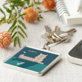 Der Lissaboner Turm von Belem im Stil eines alten Schlüsselanhänger (Seite)