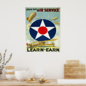 Der Luftdienst Poster (Küche)