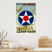 Der Luftdienst Poster (Küche)