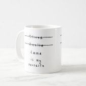 Der lustige, einfache Lieblingstag des Kindes: Mut Kaffeetasse (Vorderseite Links)