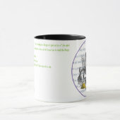Der Mad Hatter Tasse (Zentrum)