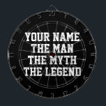 Der Mann Mythos sagt lustiges Dartboard-Geschenk f Dartscheibe<br><div class="desc">Der Mann Mythos Legende lustige Dartboard Geschenk für Typ. Fügen Sie Ihren eigenen personalisierten Namen hinzu. Fette Typografie-Designvorlage. Cooles Dartbrettspiel für Vater, Ehemann, Vater, Onkel, Großvater, Bruder, Freund, besten Freund, Lehrer, Sporttrainer, Mitarbeiter, Chef, Büroangestellter, Sohn usw. Spaß Unterhaltung für Haus Party, Büro, Seehaus, Keller, menschliche Höhle, Bar, Pub, Uni Stube,...</div>