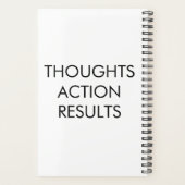 DER MASTER-PLAN PLANER (Rückseite)