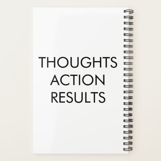 DER MASTER-PLAN PLANER (Rückseite)