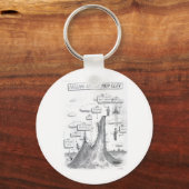 Der Mathematikprozess Schlüsselanhänger (Vorderseite)