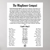 Der Mayflower Compact mit Unterschriften Poster (Vorne)