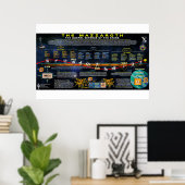 Der Mazzaroth Poster (Heimbüro)