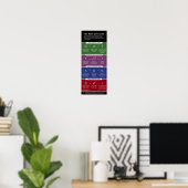 Der MICE-Quotient - infographisch Poster (Heimbüro)